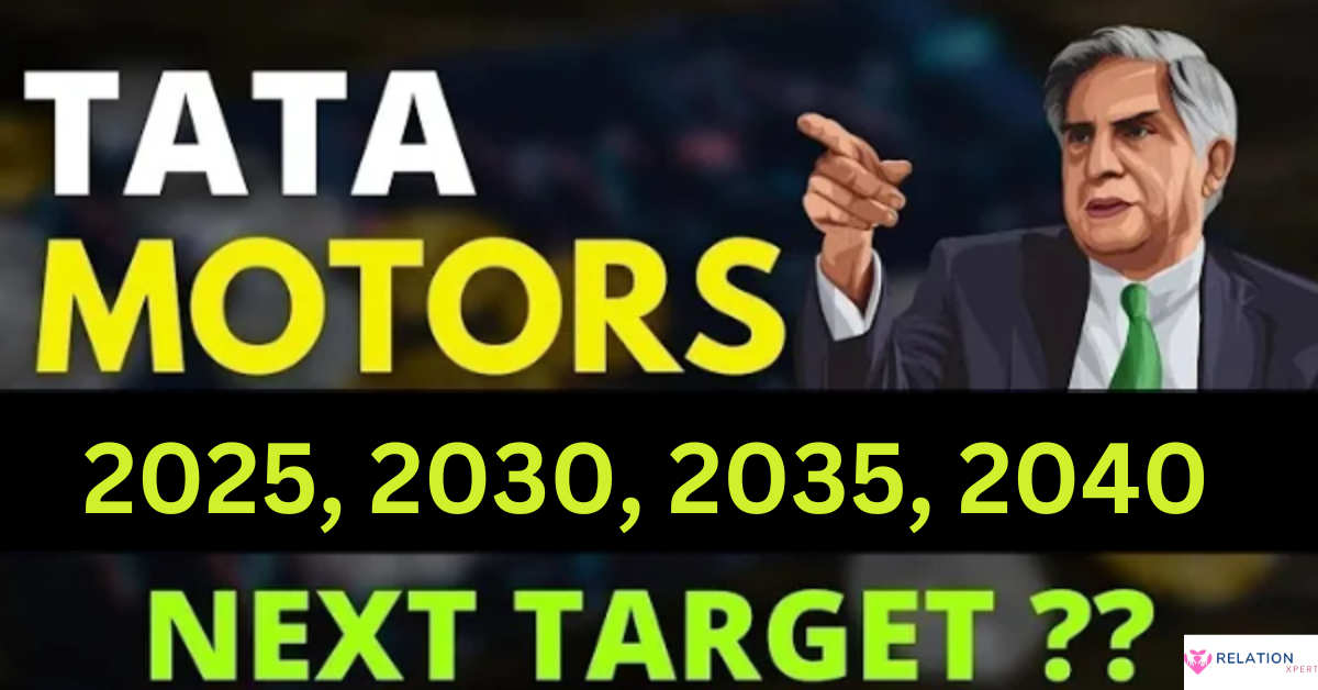 Tata Motors Share Price Target 2025, 2030, 2035, 2040